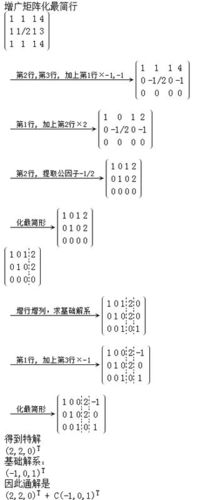 如果solve函数返回了一个空的解，这通常意味着在给定的条件下，方程组没有解，这可能是因为方程组的约束条件相互矛盾，导致无法找到满足所有方程的解。