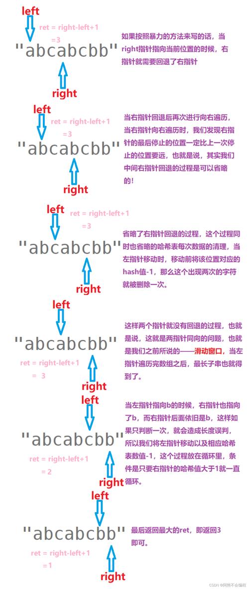 问题2：如果我想将多个字符分别转换为对应的编码值，应该怎么做？