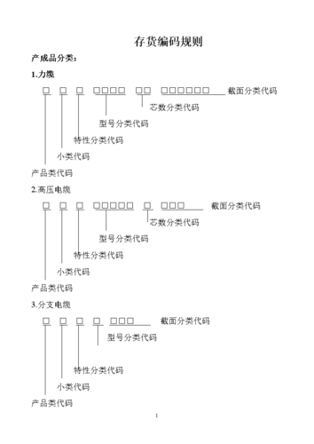 答：如果你想要将多个字符分别转换为对应的编码值，可以使用列表推导式（list comprehension）结合ord函数来实现。