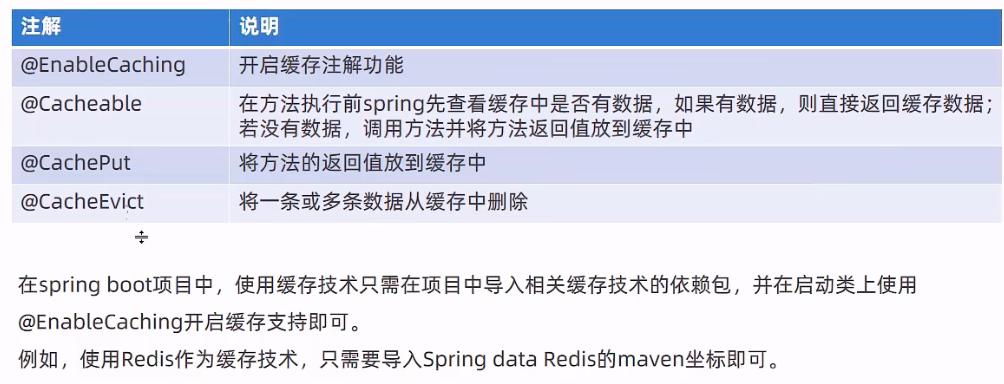    注意，使用这种方式启动的Redis服务默认会在前台运行，并占用当前终端，如果你希望Redis在后台运行，可以在配置文件中设置daemonize yes，或者通过命令行参数--daemonize yes来启动。