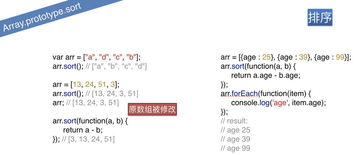 JavaScript为数组提供了一个非常方便的reverse()方法，可以直接将数组中的元素顺序颠倒，这是最简单也是最常用的方法。