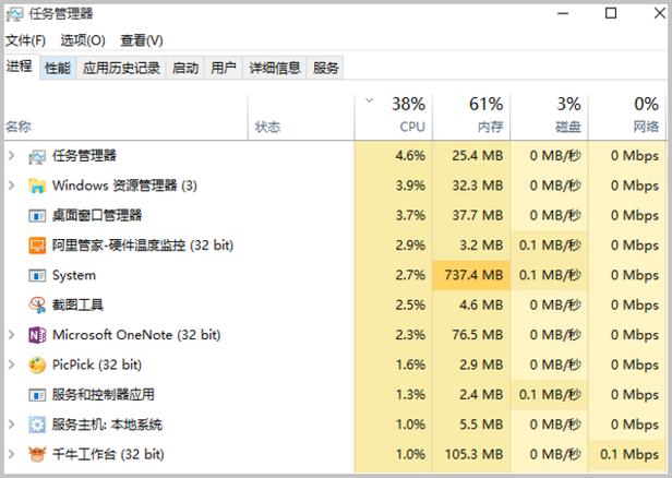 资源检查：检查服务器资源是否达到上限，如CPU、内存等。