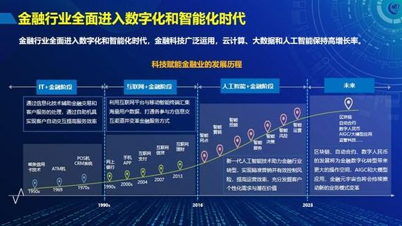 在数字化时代，网站作为企业与用户沟通的重要桥梁，其稳定性和用户体验至关重要，随着网站内容的不断更新和维护，一个常见的问题悄然浮现——网站死链，什么是网站死链？它有哪些危害？我们又该如何预防呢？本文将为您一一揭晓。