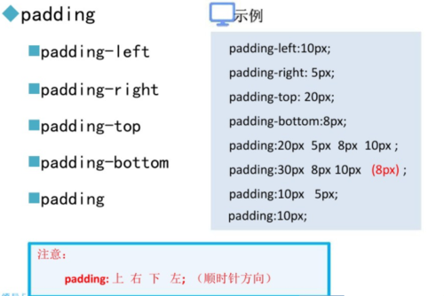 Padding（内边距）：