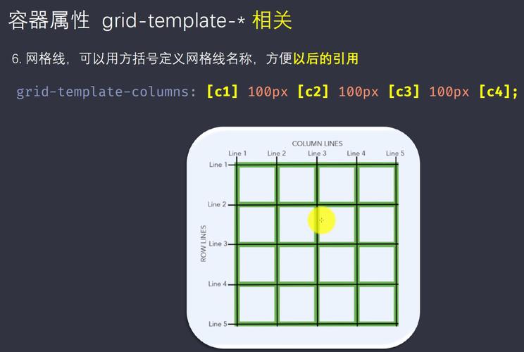     grid-template-columns: repeat(3, 1fr);