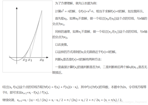 2、调用sqrt()函数：在需要计算平方根的地方，调用sqrt()函数并传入你想要计算平方根的数作为参数，注意，sqrt()函数的参数和返回值都是double类型的。