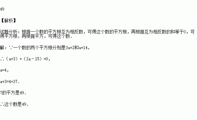 问题二：如果我想计算一个整数的平方根，但结果需要是整数怎么办？