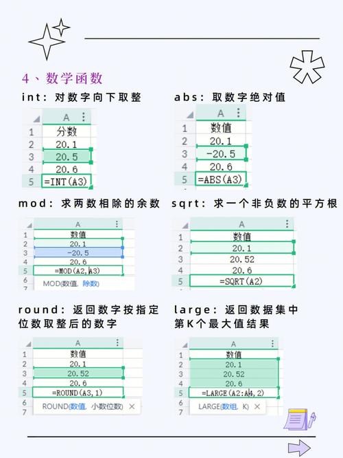 TO_NUMBER函数是Oracle中最常用的数据类型转换函数之一，它可以将字符串或数字类型的数据转换为数字类型，当需要将字符串转换为整型时，TO_NUMBER函数尤为方便，其基本语法如下：