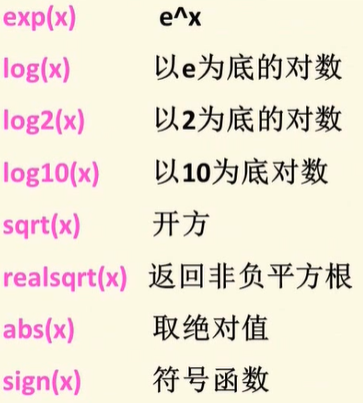 FLOOR和CEIL函数分别用于向下取整和向上取整，虽然它们的主要用途不是直接进行类型转换，但在处理需要取整的场景时非常有用。FLOOR函数会返回小于或等于给定数值的最大整数，而CEIL函数则返回大于或等于给定数值的最小整数。