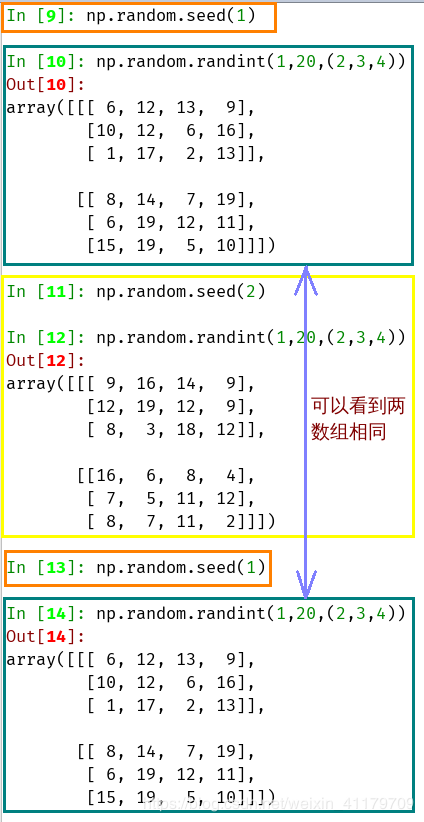 虽然uniform函数主要用于生成浮点数，但我们可以通过将其返回值转换为整数来生成随机整数，需要注意的是，由于uniform生成的是浮点数，直接转换可能会得到不期望的结果（如接近上限但不等于上限的浮点数会被向下取整），为了更精确地控制范围，可以使用random.randint函数，但如果你坚持使用uniform，可以通过调整上限参数并向下取整来实现。