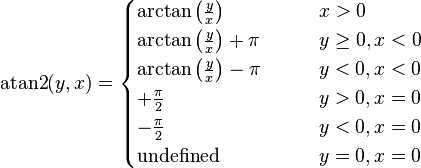 Q:uniform函数的参数可以是负数吗？