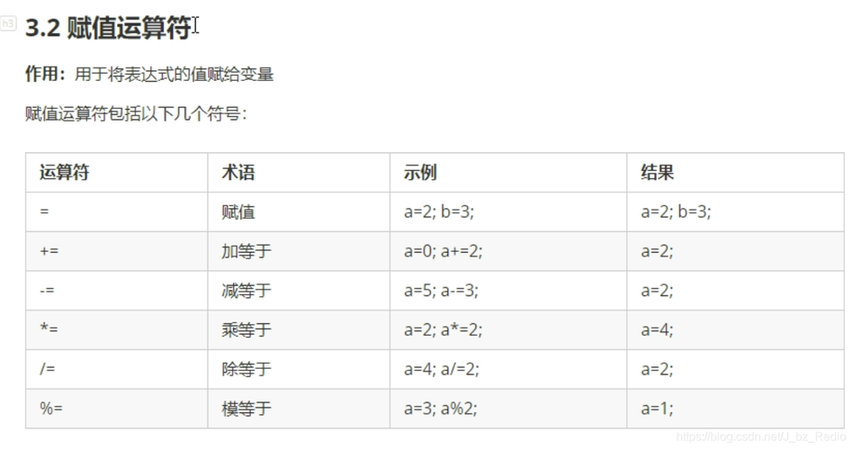 答：pow函数在处理大数幂运算时，特别是当涉及到模幂运算时，相比直接使用运算符后取模，具有更高的效率和安全性，这是因为pow函数内部实现了优化算法，能够直接计算出幂运算后对模数的结果，避免了中间结果可能导致的性能问题或溢出问题，在加密等安全敏感领域，直接使用pow函数进行模幂运算还能减少潜在的侧信道攻击风险。