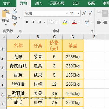 A1：在printf函数中动态添加空格通常意味着空格的数量不是固定的，而是基于某些条件或变量值来决定的，这通常可以通过在printf的格式化字符串中使用循环和条件语句来构建包含适当数量空格的字符串，然后再输出这个字符串，但更直接的方法是使用%*s这样的格式化占位符，其中表示宽度由后续参数指定，但这里用于空格可能不是最直接的方法，因为%*s通常用于字符串的右对齐，对于空格，直接在字符串中插入或使用循环输出空格字符（' '）更为常见。