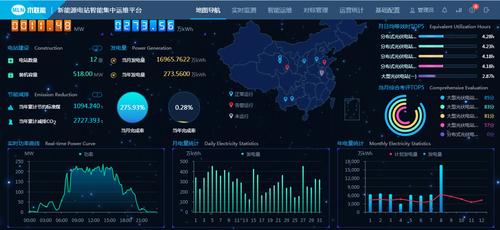 问题3：cumsum()函数在处理大数据集时性能如何？