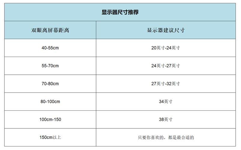 23英寸显示器的具体尺寸