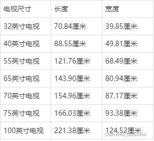 A：23英寸电脑显示器的对角线长度约为58.42厘米（23英寸×2.54厘米/英寸）。