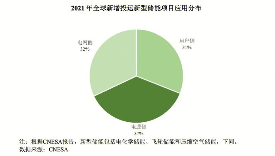  2.简单高效