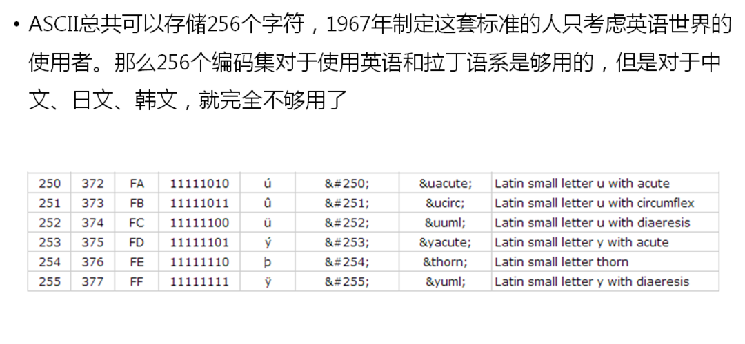 在Python中，处理字符串时经常会遇到与ASCII码相关的情况，Python 3对字符串的处理更加灵活和强大，它默认使用Unicode编码，这意味着Python可以处理世界上几乎所有的字符集，而不仅仅是ASCII，了解ASCII在Python中的应用仍然非常重要，尤其是在处理旧数据或需要特定ASCII字符操作时。