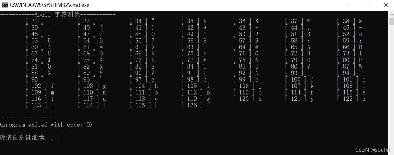 问题：在Python中，如果尝试将一个包含非ASCII字符的字符串编码为ASCII格式，会发生什么？