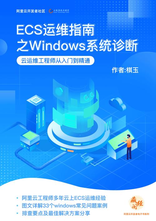 1、购买并创建云服务器实例：你需要在阿里云官网购买云服务器ECS实例，并根据需求选择合适的配置。