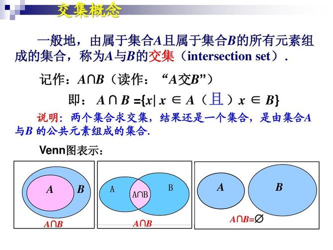 最直接的方法是将字符串转换为**（Set），因为**支持交集运算，**是一个无序的、不包含重复元素的数据结构，将字符串转换为**后，每个字符都成为了**中的一个元素，这样我们就可以利用**的交集操作来找出两个字符串中共有的字符了。