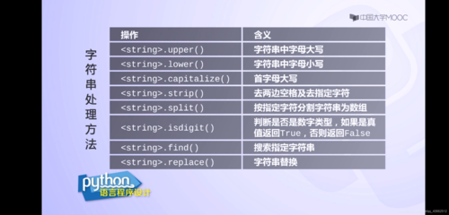 问题： 如果我有两个字符串，想要找出它们之间共有的字符（包括重复次数），应该如何操作？