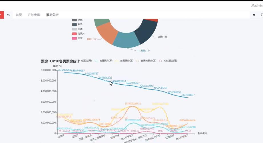 在Python的广阔世界里，无论是进行数据可视化、制作精美的图表，还是进行GUI（图形用户界面）开发，控制文字大小都是一个不可或缺的功能，而fontsize这个参数，就像是一位细心的调酒师，帮助我们精确调配出视觉上的“完美口感”，我们就来一起探索fontsize在Python中的含义及其在不同场景下的应用。