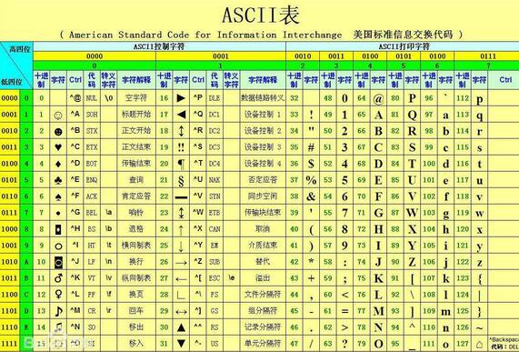 .upper()方法不仅适用于英文字母，还适用于其他语言的字符，但转换效果可能因字符集而异，对于大多数西欧语言来说，.upper()方法都能正确地将小写字母转换为大写字母。