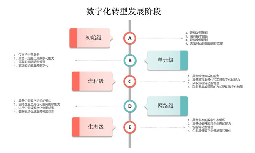 在数字化时代，拥有一个稳定、高效的网站是企业和个人展示自我、拓展业务的重要窗口，对于预算有限的朋友来说，如何在保证性能的同时控制成本，成为了一个不小的挑战，我们就来聊聊经济实惠的建站利器——便宜NAT VPS，看看它是如何助力你快速搭建并运营网站的。