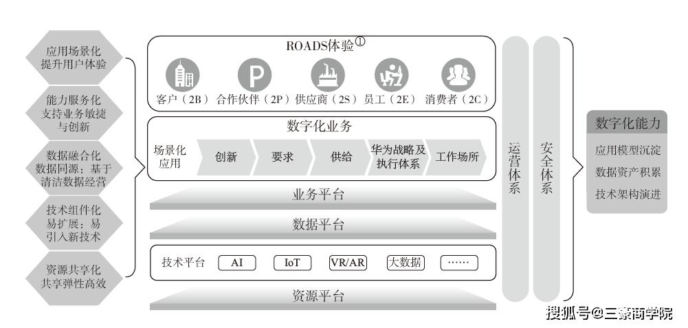 在数字化时代，网站的历史记录不仅是企业或个人成长的见证，也是研究市场趋势、分析竞争对手策略的重要工具，无论是出于学术研究、法律取证还是个人兴趣，掌握快速查询网站历史记录的方法都显得尤为重要，本文将为您详细介绍几种实用的网站历史记录查询方法，帮助您轻松获取所需信息。