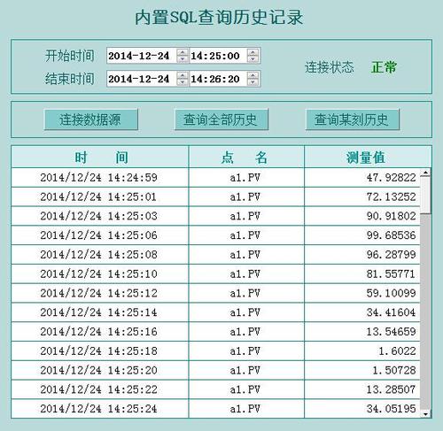 4. 使用专业的网站历史记录查询工具