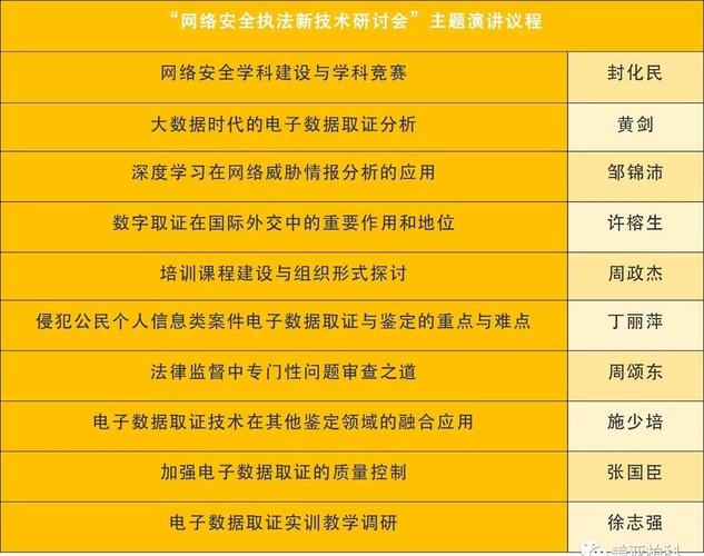 通过以上方法，您可以轻松查询到网站的历史记录，无论是为了学术研究、法律取证还是个人兴趣，都能获得宝贵的信息资源。