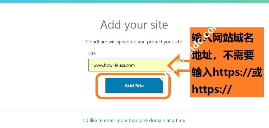 2. Cloudflare DNS