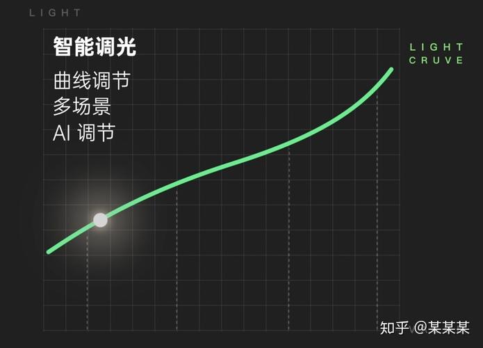 在追求高效与轻量化的今天，操作系统作为电脑运行的核心，其体积与性能成为了用户关注的焦点，雨林木风Win7精简版64位超小ISO镜像，正是为了满足这一需求而精心打造的，它不仅保留了Windows 7的经典界面与稳定性能，还通过深度优化与精简，实现了系统体积的大幅缩减，让用户能够轻松享受流畅无阻的操作体验。