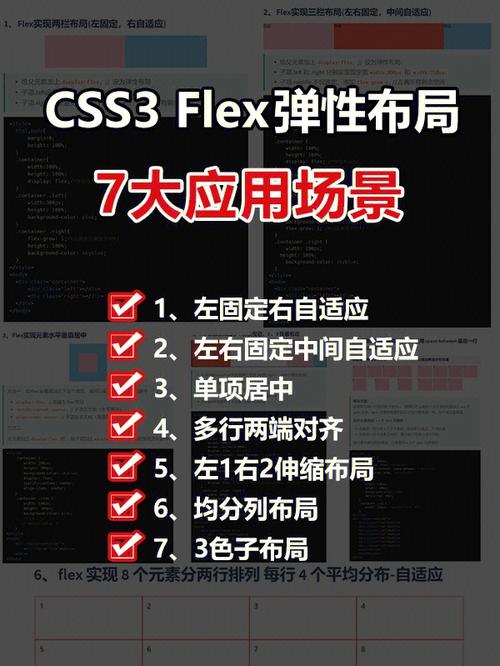 与Flexbox类似，Grid布局也是CSS3引入的一种强大的布局系统，通过定义网格容器和网格项，可以非常灵活地控制元素的排列和对齐，对于按钮右对齐，你可以将网格容器的justify-content属性设置为end。