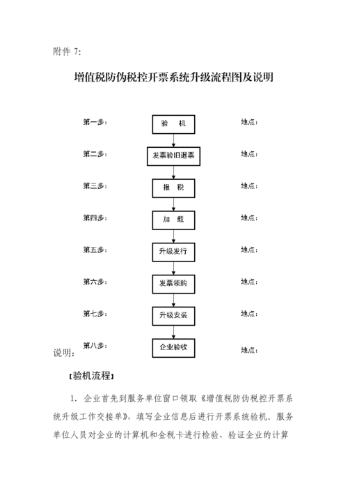 升级步骤概览