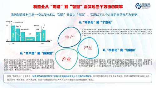 升级过程中的挑战与解决方案