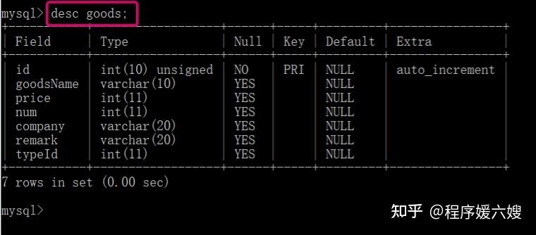 方法二：使用SQL*Plus命令行工具