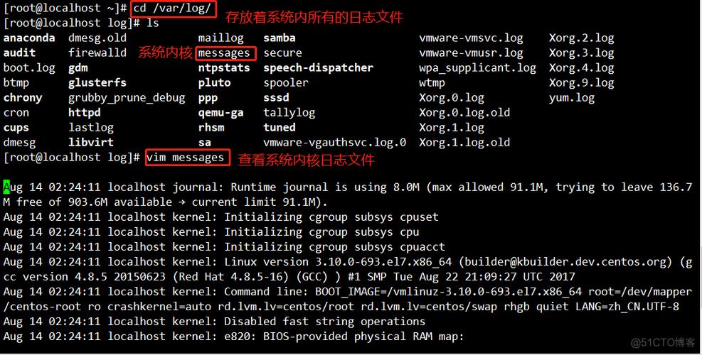 CentOS系统日志文件存储位置