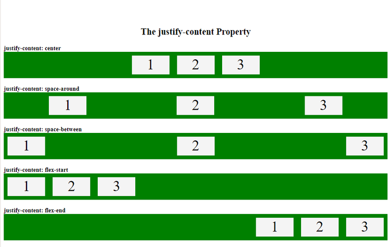 在这个例子中，justify-content: center;用于实现水平居中，而align-items: center;则用于实现垂直居中，但请注意，这种方法同样要求父容器是块级元素或能够应用Flexbox的容器。