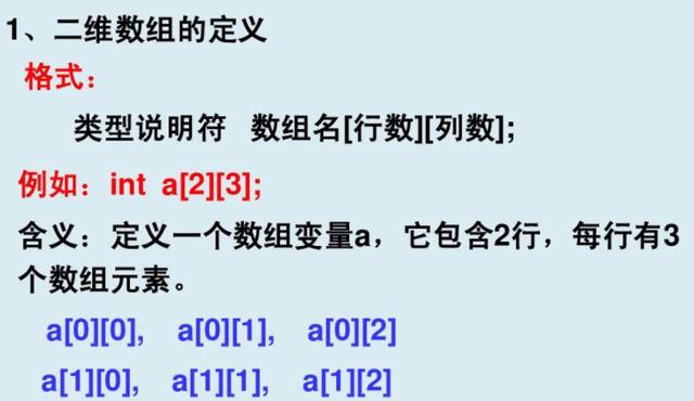 在这个例子中，arrayField是包含数组的字段名，key1和key2是数组中每个元素对象的键，value1和value2是对应的值，只有当数组中存在至少一个元素同时满足key1: value1和key2: value2时，该文档才会被返回。