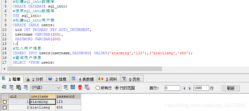 3、执行SQL语句：连接建立后，我们就可以通过Statement或PreparedStatement对象来执行SQL语句了，这些对象提供了执行查询、更新、删除等操作的方法。