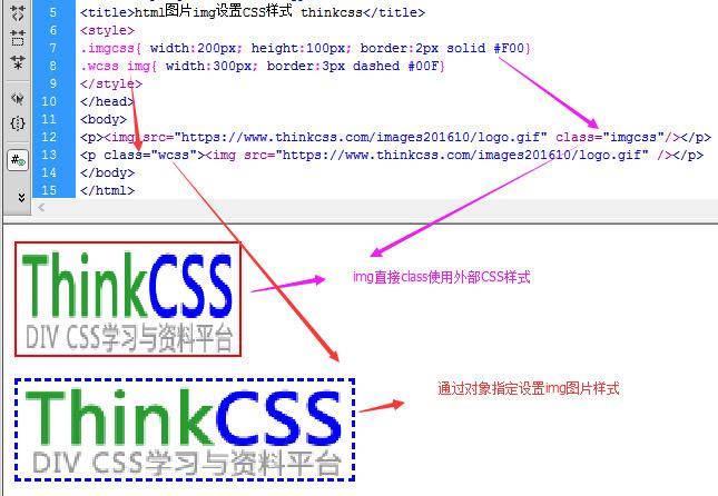 2. 使用CSS样式调整图片大小