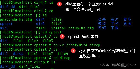 在CentOS这样的Linux发行版中，创建文件夹（目录）是一项基础且频繁进行的操作，无论是为了组织文件、安装软件还是配置系统环境，掌握如何快速有效地创建文件夹都至关重要，本文将介绍几种在CentOS系统中创建文件夹的常用方法，旨在帮助初学者和进阶用户都能轻松上手。