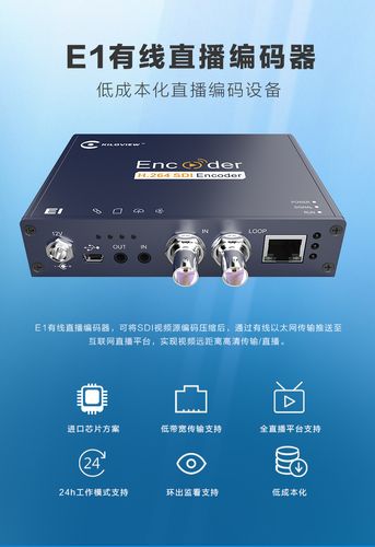 -c:v libx265 设置视频编码器为libx265，即H.265/HEVC。