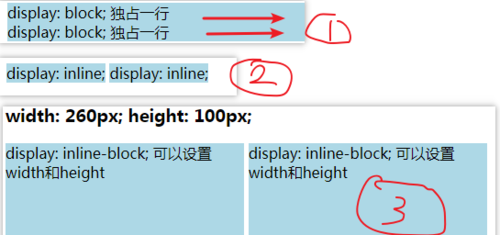 方法二：使用CSS的margin: auto;和display: block;