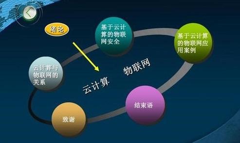 在数字化浪潮席卷全球的今天，云计算作为信息技术的核心驱动力，正深刻改变着各行各业的发展模式，在众多云服务提供商中，GigsGigsCloud以其卓越的性能、丰富的产品线以及贴心的服务，逐渐成为了众多企业和个人用户的首选，我们就来深入探索一下GigsGigsCloud的独特魅力。