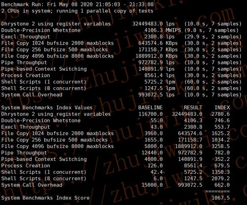 GigsGigsCloud还建立了完善的技术支持和服务体系，为用户提供7x24小时不间断的技术支持和服务保障，无论是遇到技术问题还是服务咨询，用户都能得到及时、专业的解答和帮助。