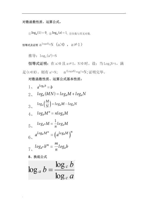 基础篇：使用内置函数计算Log