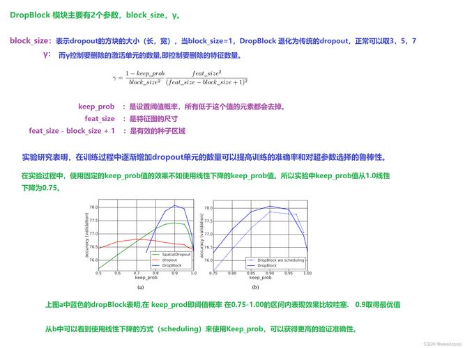 numpy.log10(x)：计算以10为底的对数。